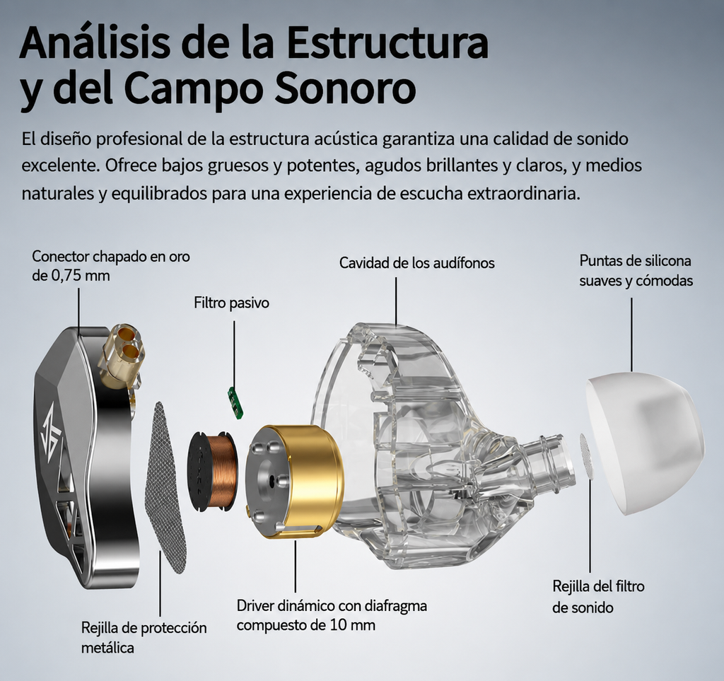 🎧 Audífonos In-Ear KZ EDXS con Driver Dinámico, Bajos Potentes y Cable Desmontable